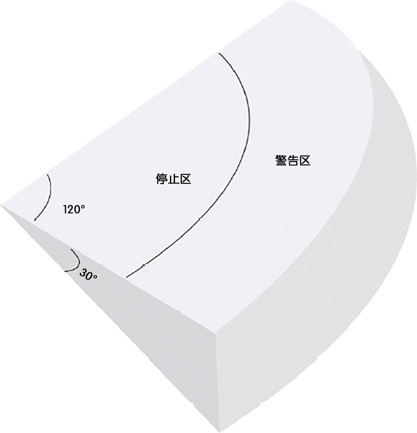 告警區(qū)1.png