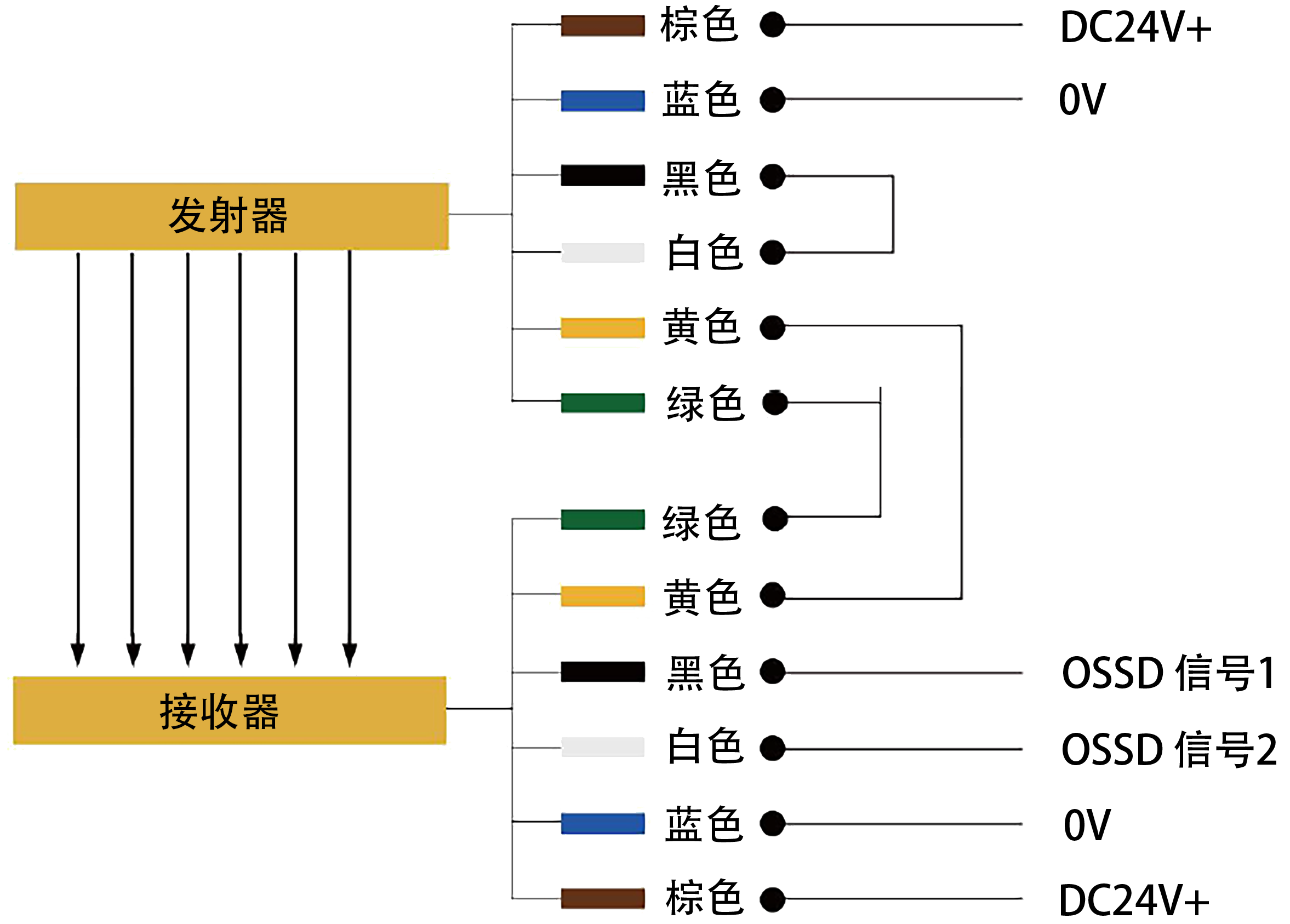 接線圖.png