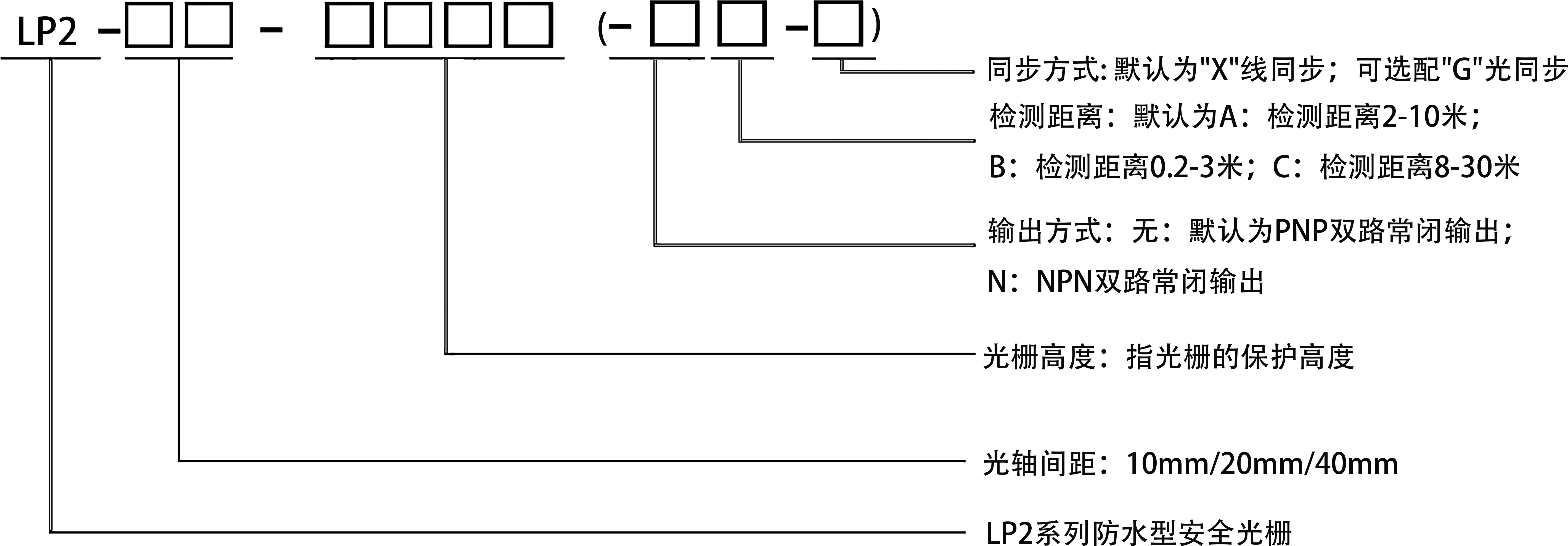 a0bb7290086f118fa4e14d4c1517dd20.png
